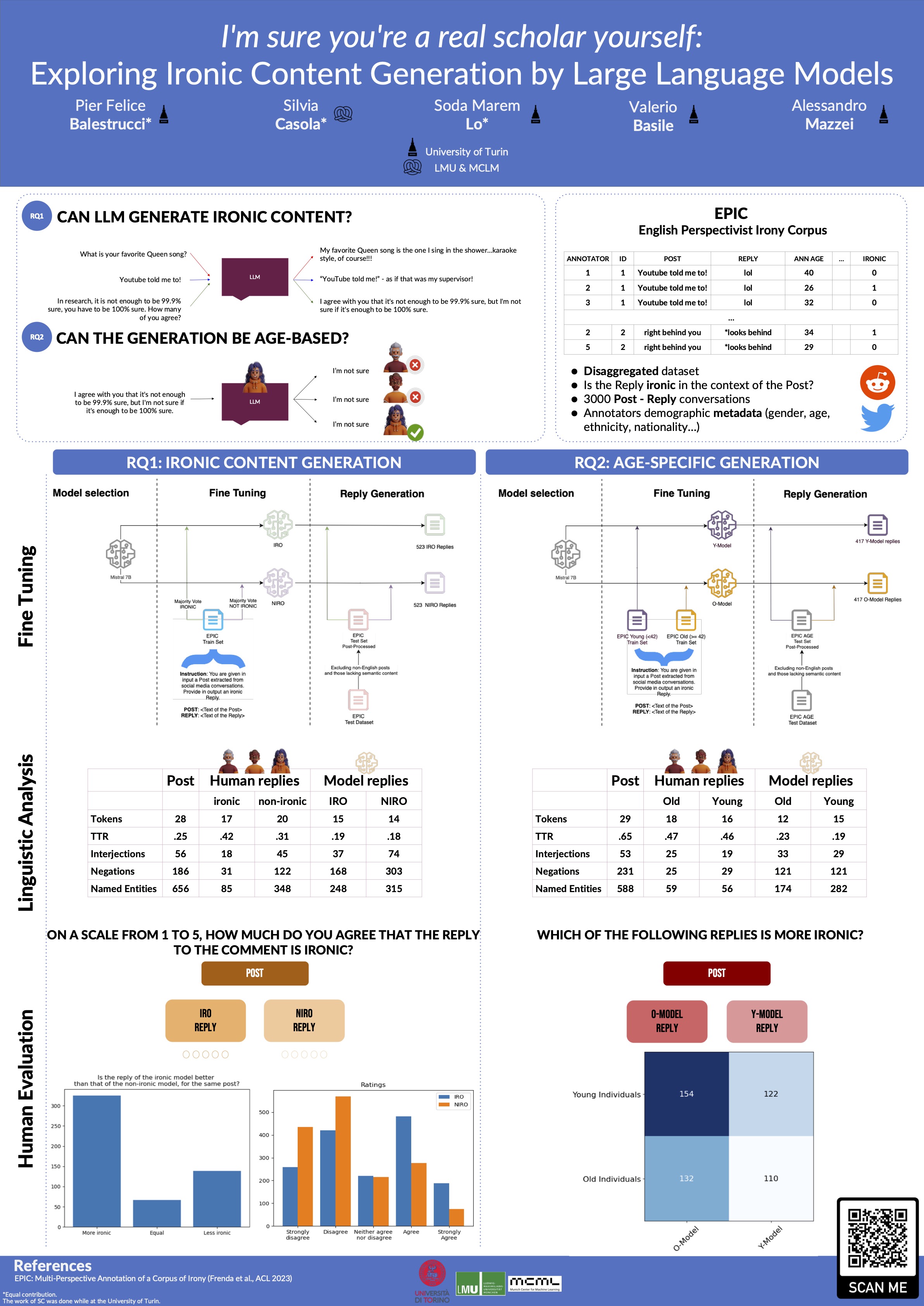 EMNLP 2024 poster